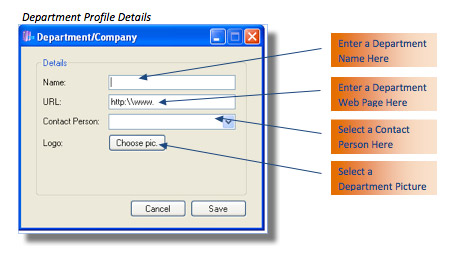 managing departments